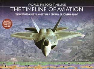 World History Timeline: The Timeline of Aviation - The Ultimate Guide to More than a Century of Powered Flight